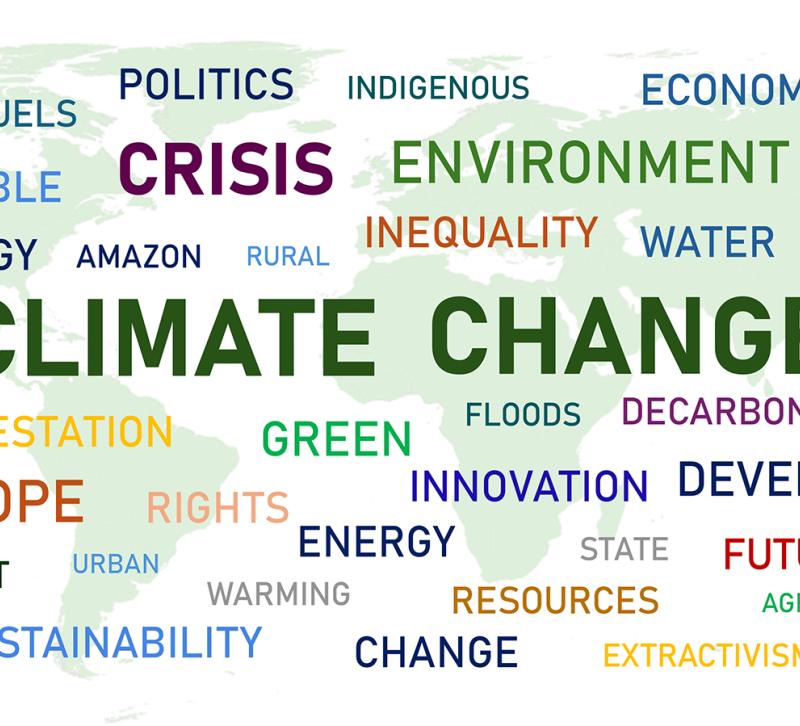 Climate Change word cloud