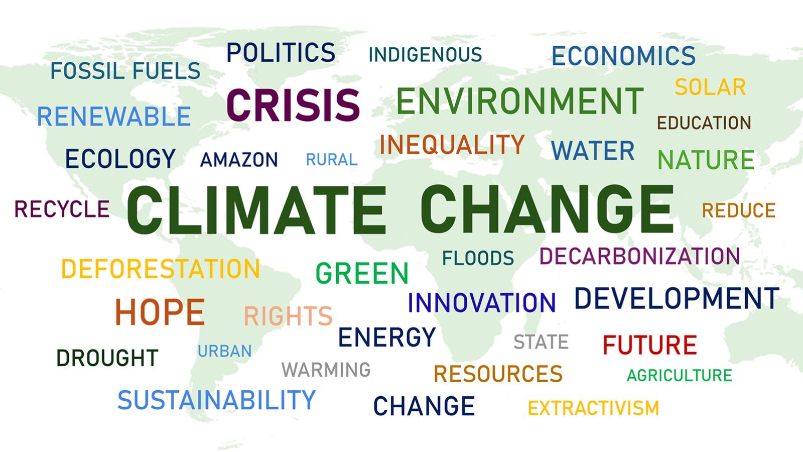 Climate Change word cloud